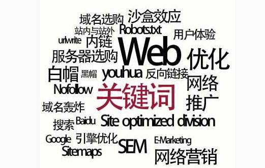 牡丹江市网站建设,牡丹江市外贸网站制作,牡丹江市外贸网站建设,牡丹江市网络公司,SEO优化之如何提升关键词排名？